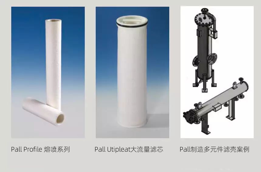 Pall Filtration Solutions for Cathode Active Materials