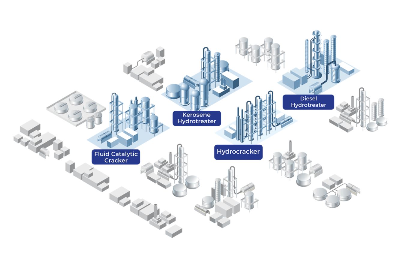 Schematic diagram of a refinery representing  typical Co-processing insertion points